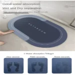 specification of bath mat